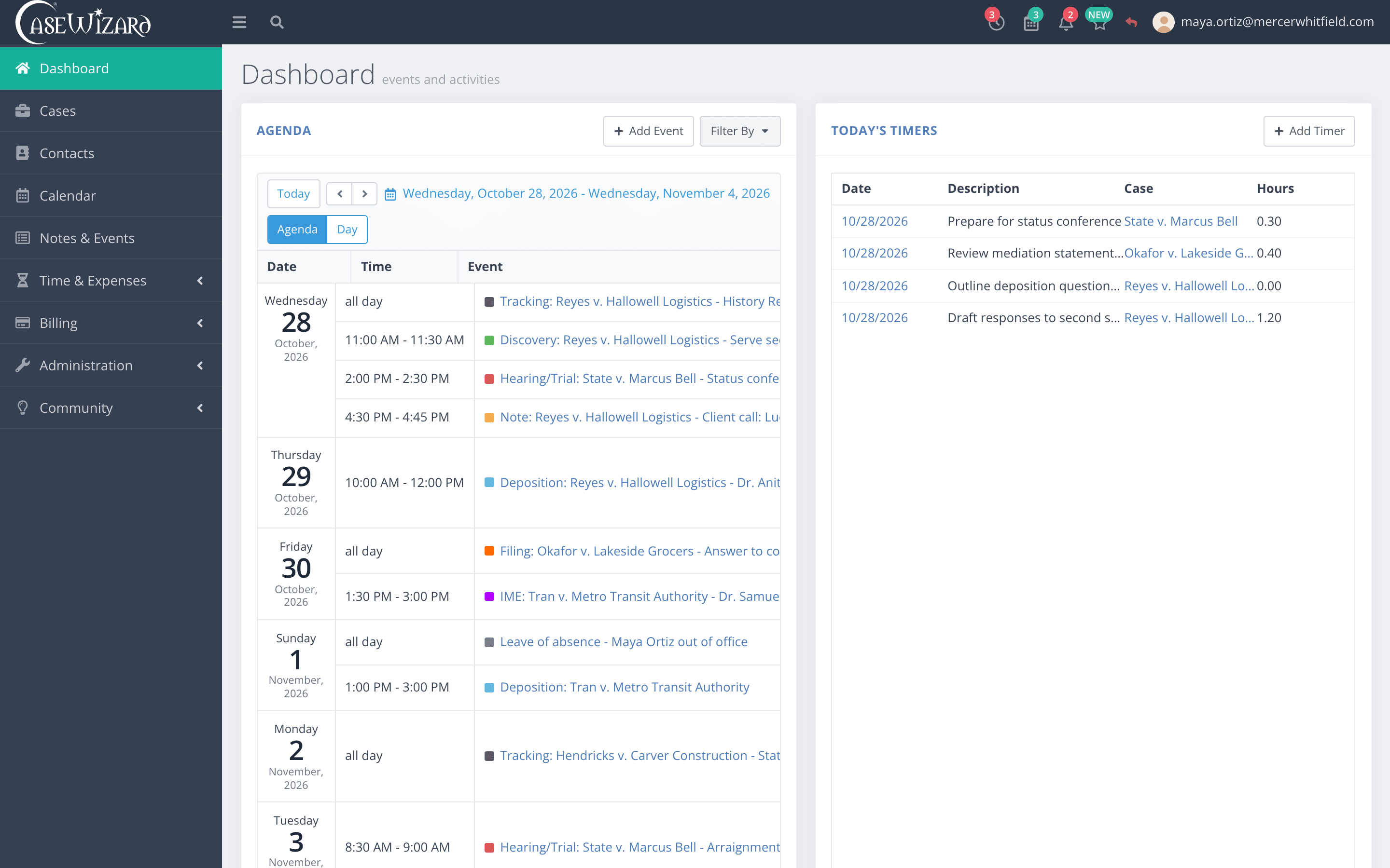 The CaseWizard dashboard: this week's agenda of hearings, depositions and filings beside today's timers